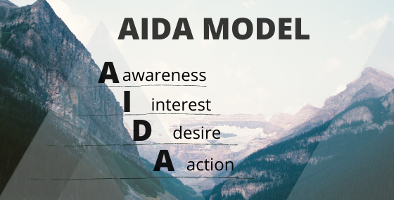 Aida-model in B2B